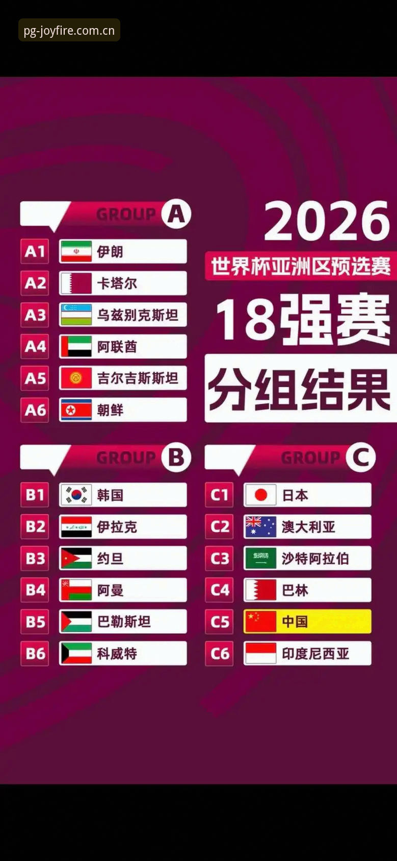 PG电子真人版下载安全吗 U17世界杯抽签结果详解与赛事看点介绍