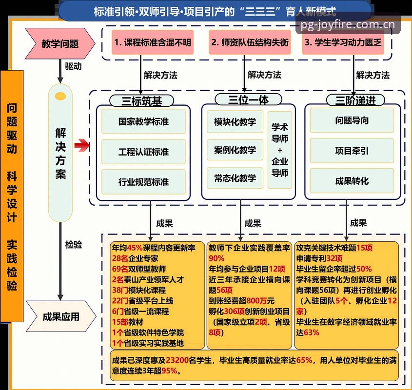 PG电子数据查看全面解析：从版本升级到赛事数据的深度洞察